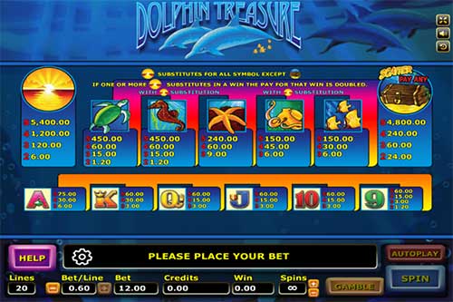 Line Hit Dolphin Treasure